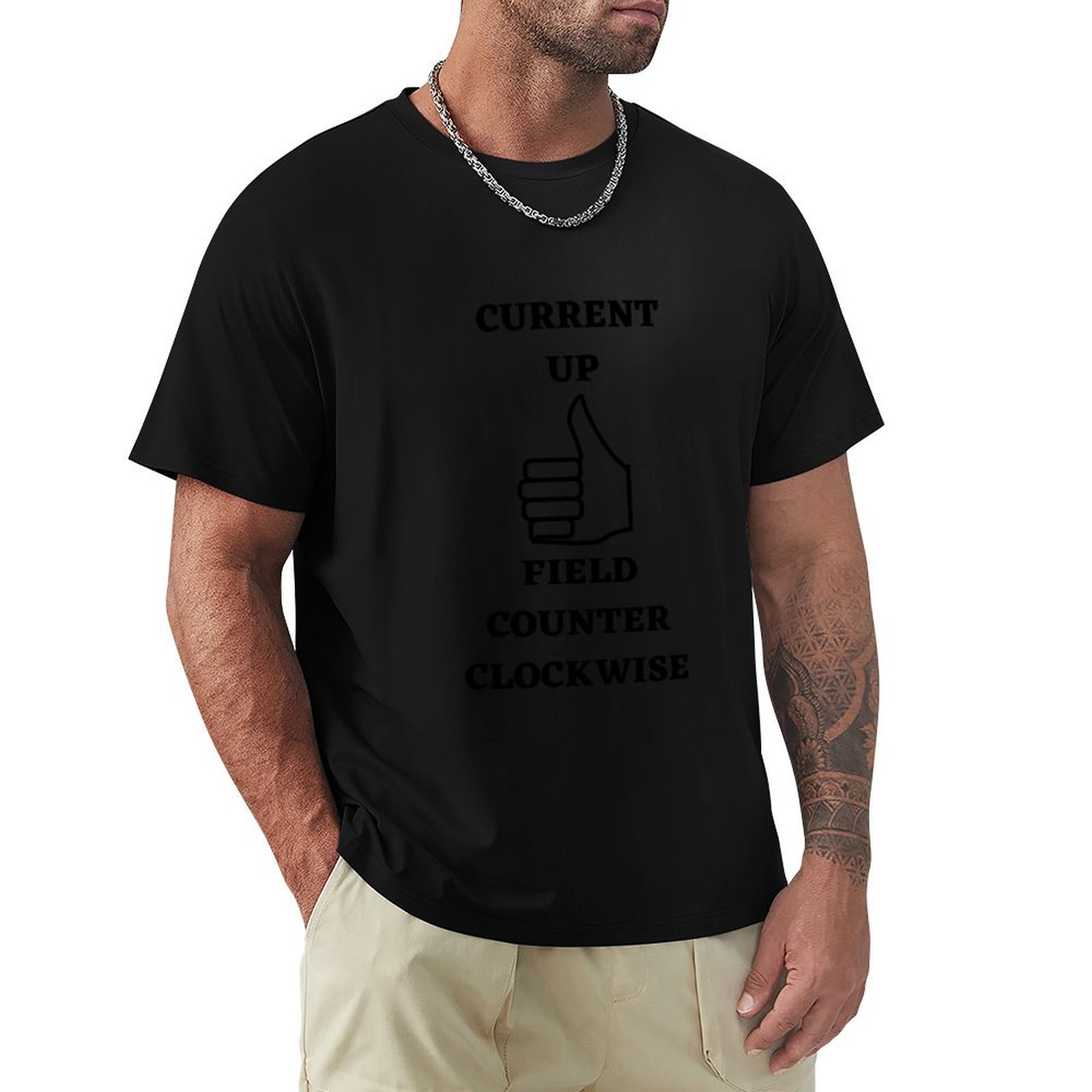 Men'S Fashion Rules - Right Hand (Grip) Rule T-Shirt Fashion