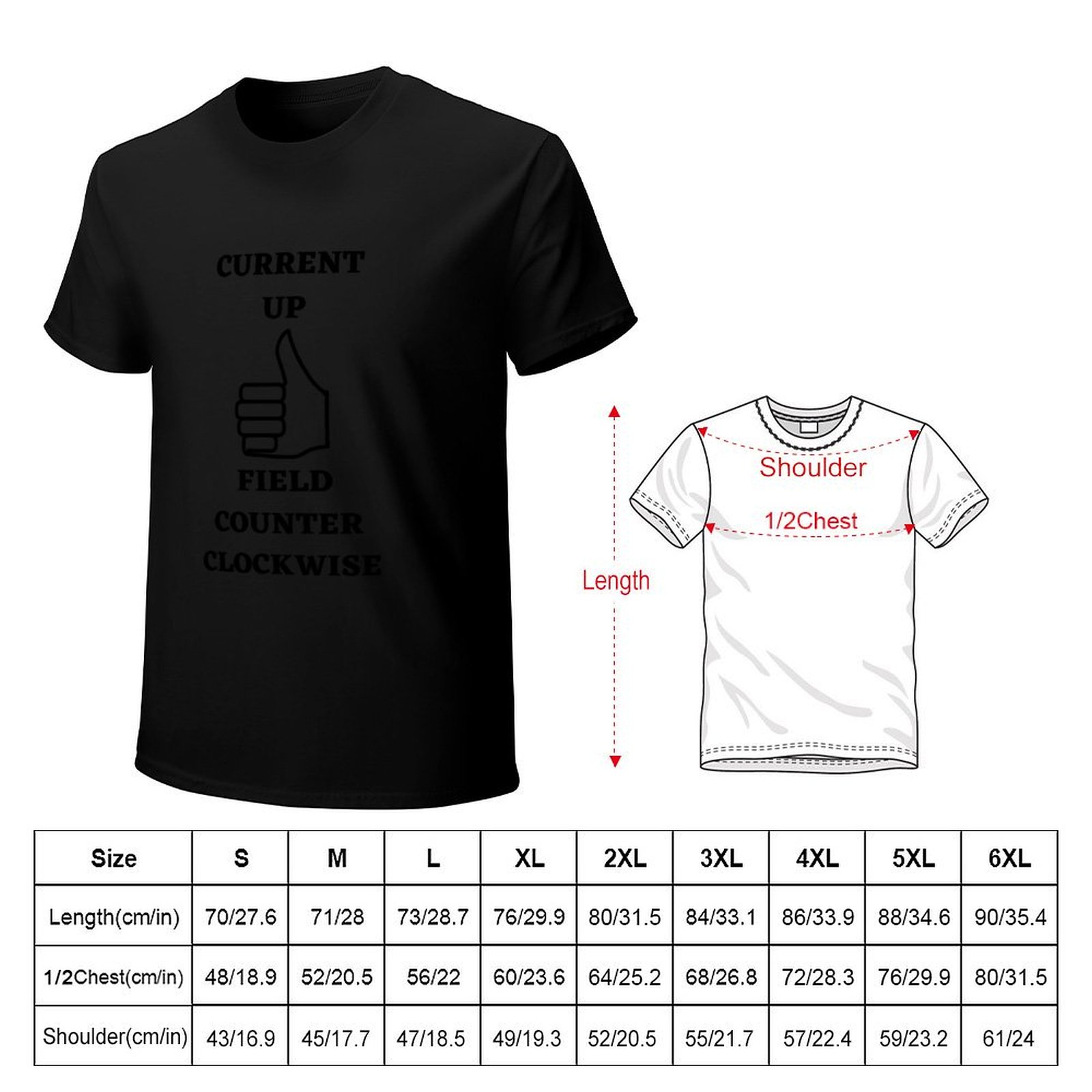 Right Hand (Grip) Rule T-Shirt - Men'S Fashion Rules recensie en prijs