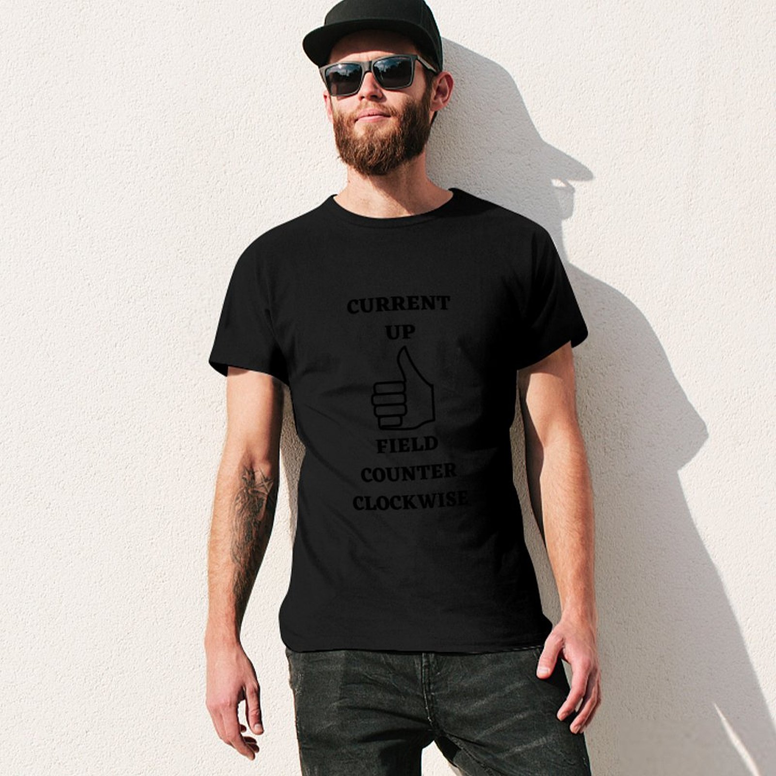 Right Hand (Grip) Rule T-Shirt - Men'S Fashion Rules recensie en prijs